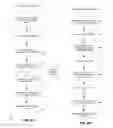 Fig. 05 - Managing Virtual Machines