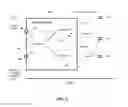 Fig. 06 - Managing Virtual Machines