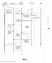 Fig. 07 - Managing Virtual Machines