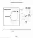 Fig. 08 - Managing Virtual Machines