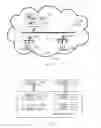 Fig. 04 - Migrating virtual asset