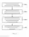 Fig. 07 - Migrating virtual asset