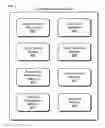 Fig. 01 - Systems and methods for managing data input/output operations in a virtual computing environment