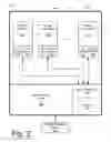 Fig. 03 - Systems and methods for managing data input/output operations in a virtual computing environment