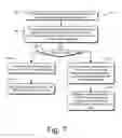 Fig. 08 - Systems and methods for managing data input/output operations in a virtual computing environment