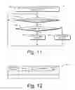 Fig. 12 - Systems and methods for managing data input/output operations in a virtual computing environment