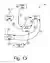 Fig. 13 - Systems and methods for managing data input/output operations in a virtual computing environment