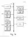 Fig. 14 - Systems and methods for managing data input/output operations in a virtual computing environment