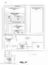 Fig. 17 - Systems and methods for managing data input/output operations in a virtual computing environment