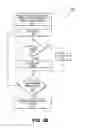 Fig. 20 - Systems and methods for managing data input/output operations in a virtual computing environment