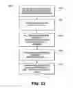 Fig. 24 - Systems and methods for managing data input/output operations in a virtual computing environment