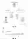 Fig. 07 - Storage architecture for virtual machines