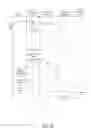 Fig. 17 - Storage architecture for virtual machines