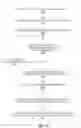 Fig. 18 - Storage architecture for virtual machines