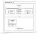 Fig. 01 - Thread-based cache content saving for task switching
