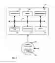 Fig. 03 - Multi-layer QoS management in a distributed computing environment
