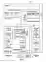 Fig. 02 - System and method for dynamically managed task switch lookahead