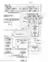 Fig. 07 - System and method for dynamically managed task switch lookahead