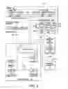 Fig. 09 - System and method for dynamically managed task switch lookahead