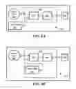 Fig. 10 - Managing invocation of tasks