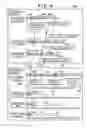 Fig. 16 - Image forming apparatus and resource management method