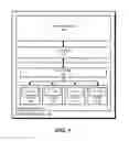 Fig. 02 - Selecting a resource from a set of resources for performing an operation