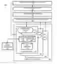 Fig. 01 - Managing state for controlling tasks