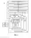 Fig. 02 - Managing state for controlling tasks