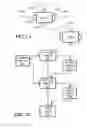 Fig. 03 - Managing state for controlling tasks