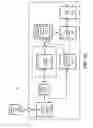 Fig. 04 - Managing state for controlling tasks