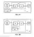 Fig. 10 - Managing state for controlling tasks