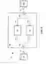Fig. 11 - Managing state for controlling tasks