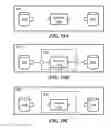 Fig. 12 - Managing state for controlling tasks
