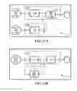 Fig. 13 - Managing state for controlling tasks