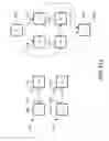 Fig. 14 - Managing state for controlling tasks