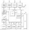 Fig. 01 - Multi-operating system