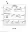 Fig. 07 - Multi-operating system
