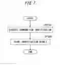 Fig. 07 - Information processing apparatus and information processing method