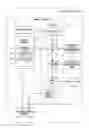 Fig. 01 - Self diagnosis method, compile apparatus and compiler