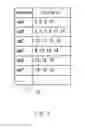 Fig. 04 - Self diagnosis method, compile apparatus and compiler