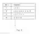 Fig. 06 - Self diagnosis method, compile apparatus and compiler