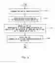 Fig. 09 - Self diagnosis method, compile apparatus and compiler