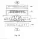 Fig. 13 - Self diagnosis method, compile apparatus and compiler