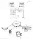 Fig. 01 - Traffic capacity based optimization of SOA fault recovery using linear programming model