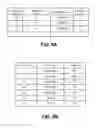 Fig. 09 - Traffic capacity based optimization of SOA fault recovery using linear programming model