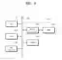 Fig. 09 - Method for repairing defective memory cells in semiconductor memory device