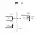 Fig. 11 - Method for repairing defective memory cells in semiconductor memory device
