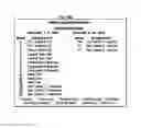 Fig. 14 - System and method for the dynamic analysis of event data