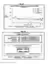 Fig. 20 - System and method for the dynamic analysis of event data