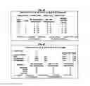 Fig. 22 - System and method for the dynamic analysis of event data